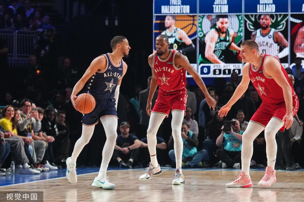 层面的准备 层面的准备